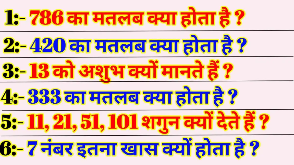 Amazing General knowledge Facts